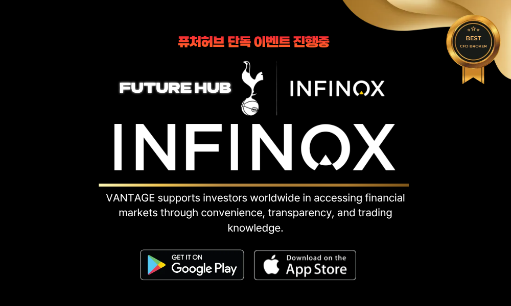 INFINOX