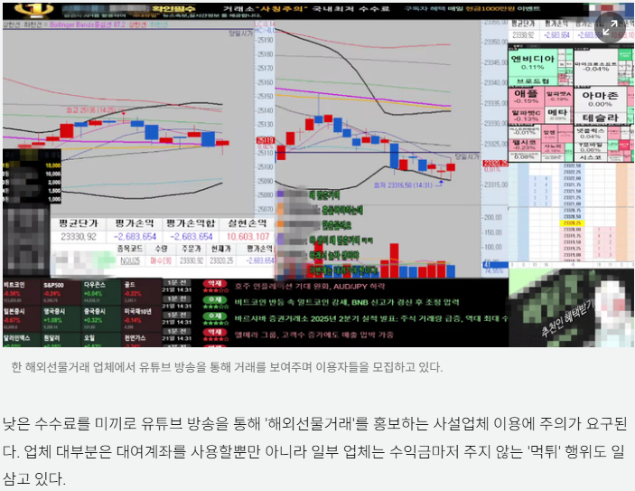 해외선물 사설 업체 주의